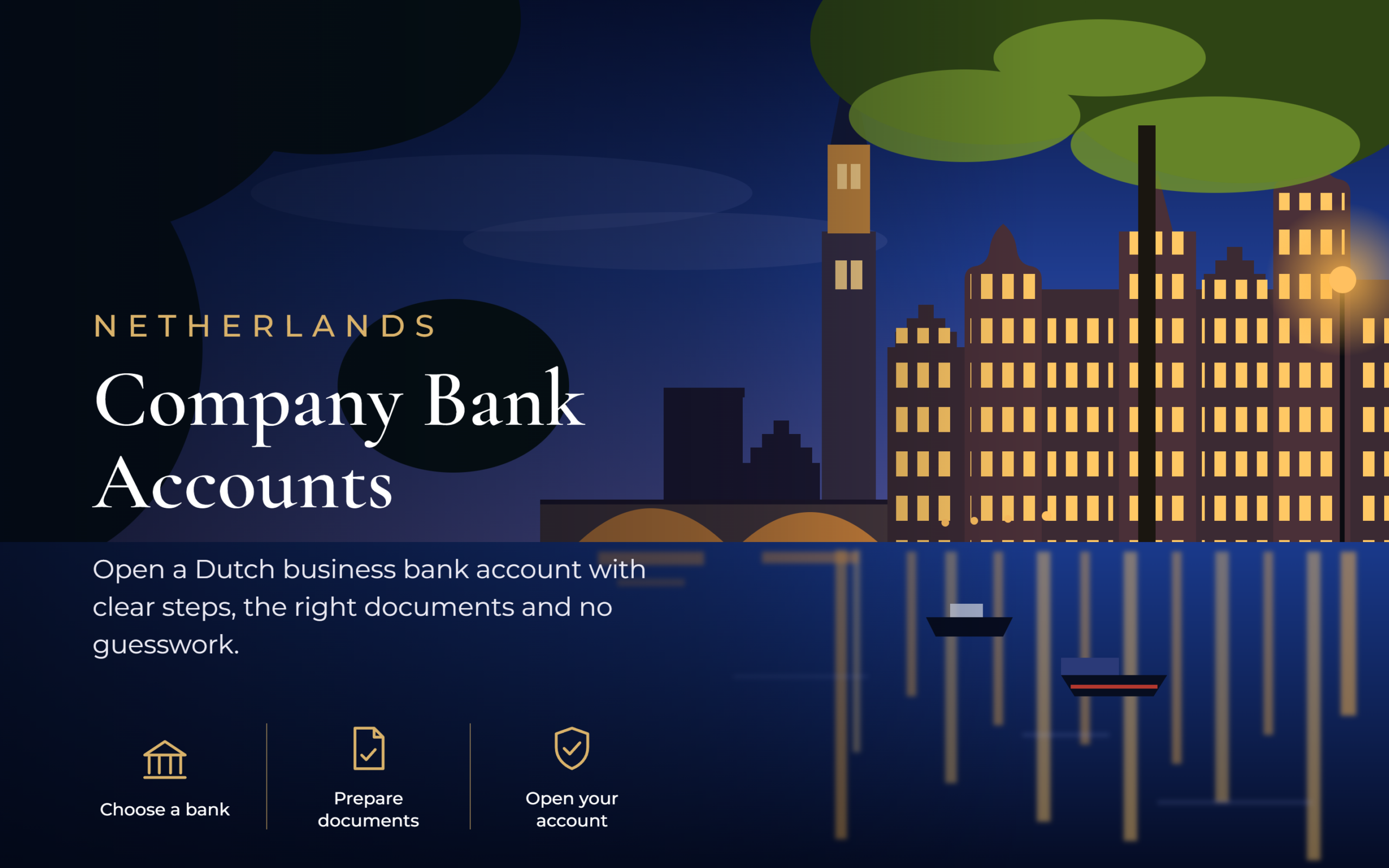 Netherland Bank Account